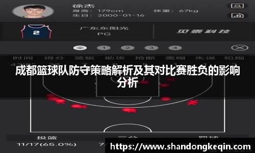 成都篮球队防守策略解析及其对比赛胜负的影响分析