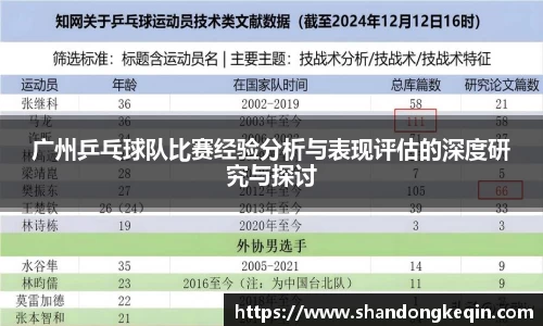广州乒乓球队比赛经验分析与表现评估的深度研究与探讨