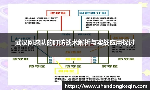 武汉网球队的盯防战术解析与实战应用探讨